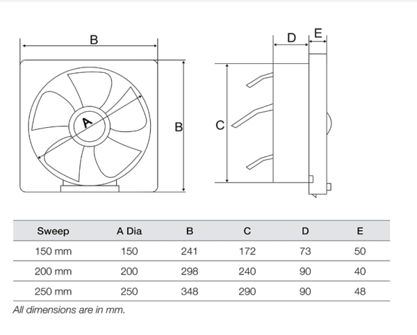 Havells Ventilair DX Hs Ventilation Fan 150mm White - Image 5