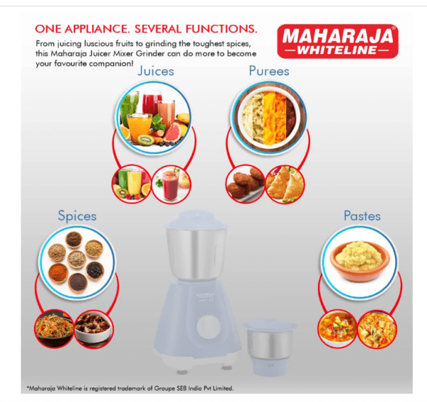 Maharaja Whiteline Smart Mixer Grinder | 500-watt | 20000 RPM Motor Speed | Air Ventilation System | Stainless-Steel Jars & Blades | Unique Jar Flow Breakers | - Image 2