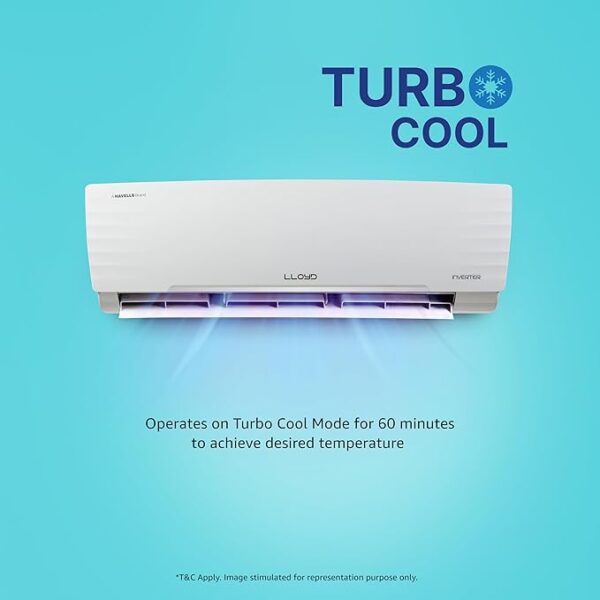 Lloyd 1.5 Ton 3 Star Inverter Split AC (5 in 1 Convertible, Copper, Anti-Viral + PM 2.5 Filter, White with Chrome Deco Strip, GLS18I3FWAGC) - Image 3